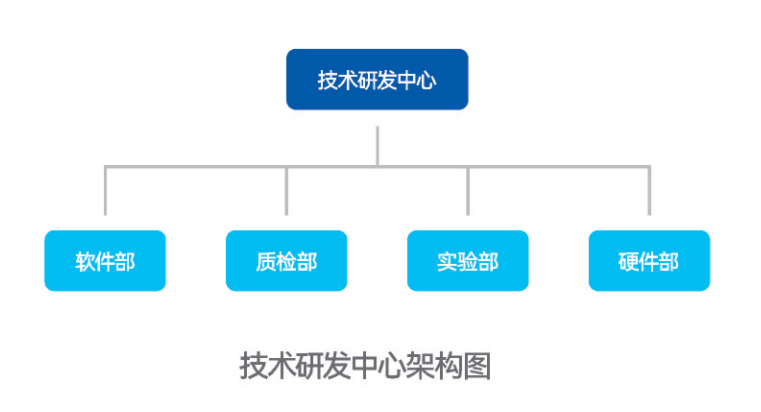 1715240697967390.png 1715240697967390.png